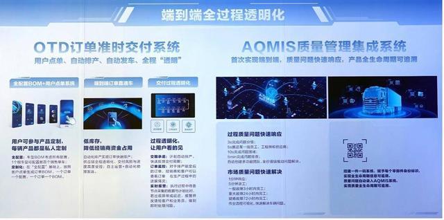 北汽重卡數字孿生智慧工廠落成投產 里程碑式創(chuàng)新引領行業(yè)未來